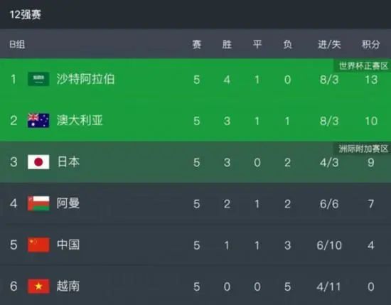 超清HD高清在线观看