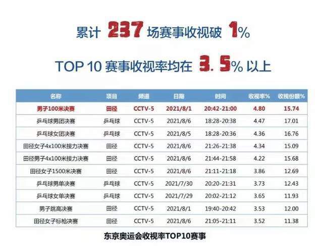 手机在线观看
